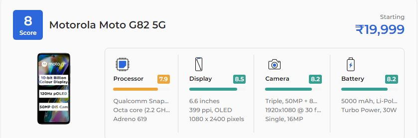 10 Best Mobile Phones Under 20000 In India February 2023