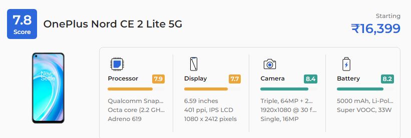 10 Best Mobile Phones Under 20000 In India February 2023