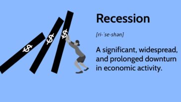 The Global Economy Will Experience A Recession in 2023, Says Researcher