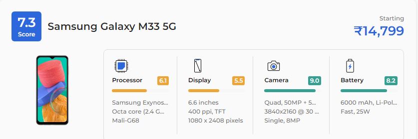 10 Best Mobile Phones Under 20000 In India February 2023