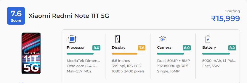 10 Best Mobile Phones Under 20000 In India February 2023
