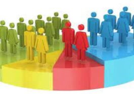 Bihar: Caste based counting starts from today