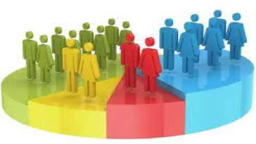 Bihar: Caste based counting starts from today