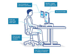 Good Body Posture- Republic Aeon