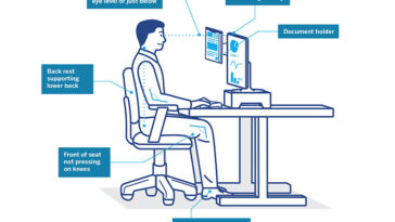 Good Body Posture- Republic Aeon