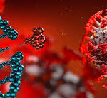 Hospitalization rates for COVID in China have increased by 70 %.