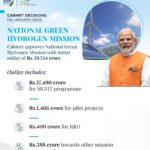 Cabinet approves National Green Hydrogen Mission