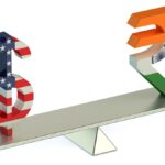 Indian rupee rises against US dollar