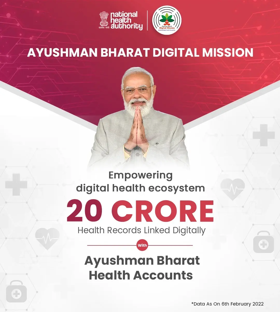 Ayushman Bharat Yojana: 20 crore health records digitally linked under Ayushman Bharat Mission
