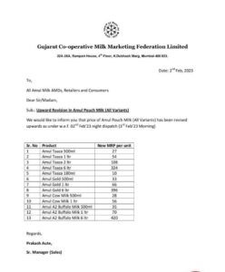 Amul milk price increases by ₹3 | Check details