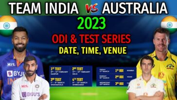 IND vs. AUS series: India vs. Australia test and ODI Series Date.