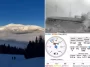 Mount Washington's wind chill reaches -108, breaking an American record.