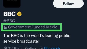 Twitter labels BBC as "government-funded media"