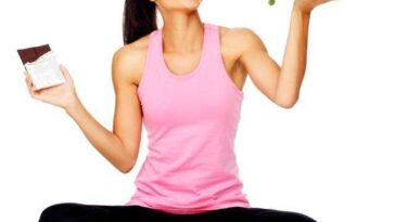 Balanced Diet - Definition, Importance, Benefits & Diet Chart