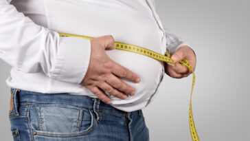 Defining Adult Overweight & Obesity