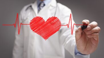 How to take care of your heart health