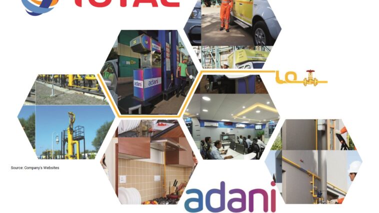 Investment of up to Rs. 20,000 crore is planned by Adani Total Gas over the next 8-10 years.