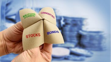 What are the steps to build a diversified portfolio?