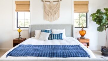 6 Signs Indicating It’s Time for A New Mattress