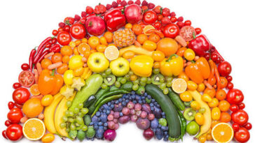 Different fruits and vegetables and their health benefits