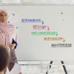 Set Goals That Really Matter for Your Career