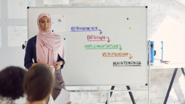 Set Goals That Really Matter for Your Career