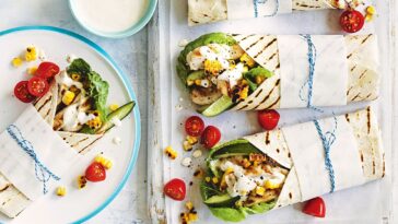 Healthy and Balanced Meal Plan Ideas