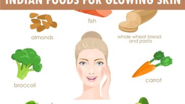 Foods For A Healthy Glowing Skin