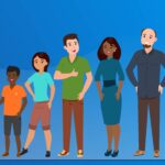 What is human growth?