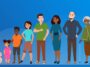 What is human growth?