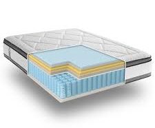 What are Hybrid Mattresses?