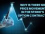 When the stock's price and futures contract are fluctuating, but the option contracts' prices aren't, what gives?