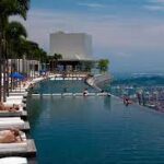Marina Bay Sands Infinity Pool, Singapore - Wanderela