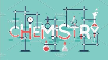Chemistry the science and art of matter.