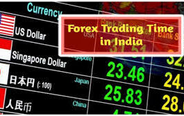 Forex Market Opening And Closing Time In India