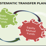 What Is the Meaning Of STP In Mutual Fund