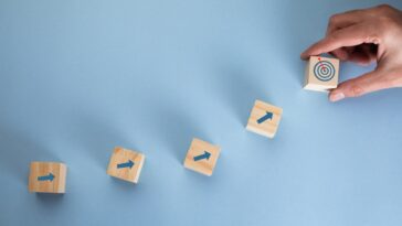 5 Things You Should Do Right Now to Thrive in Your Career During a Pandemic