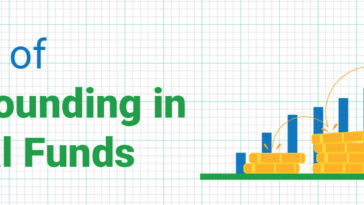 Rishabh Instruments Ltd IPO: Check Issue Size, Date and Price Band