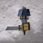 Chandrayaan-3 august Orbit ISRO