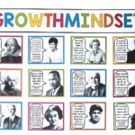 10 Ways Teachers Can Instill a Growth Mindset in Students