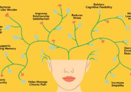 10 Areas That Mindfulness & Meditation Make Us Better