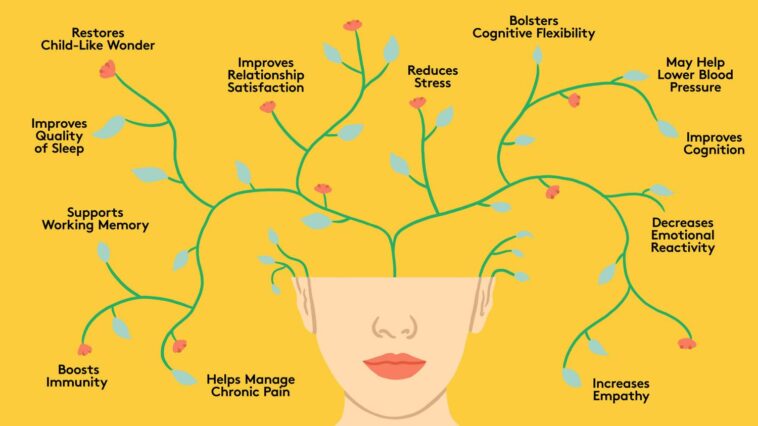 10 Areas That Mindfulness & Meditation Make Us Better