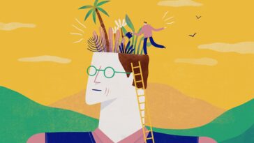 Mastering Success: Unveiling The 7 Habits