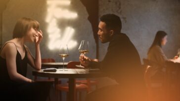 How to Start Dating After Divorce