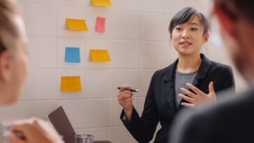 Best 4 Types of Communication and How To Improve Them