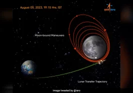Chandrayaan-3 successfully enters into Lunar orbit