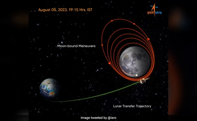 Chandrayaan-3 successfully enters into Lunar orbit