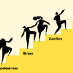 Best 7 Key Areas of Development for Employees (With Examples)