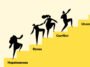 Best 7 Key Areas of Development for Employees (With Examples)