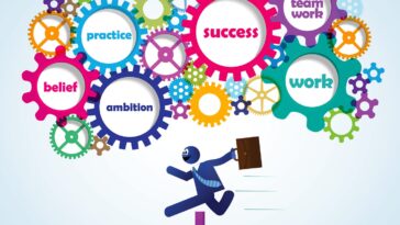 Best 7 Strategies to Effectively Promote Your Professional Growth